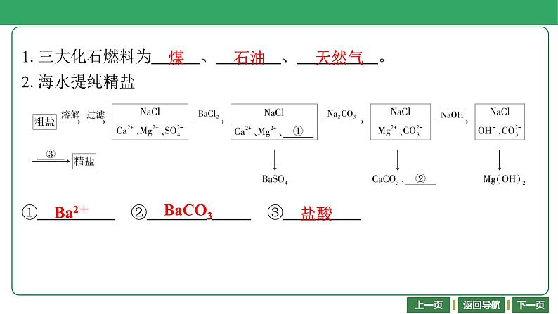 第18讲　化学资源的综合利用 课件-2024年江苏省普通高中学业水平合格性考试化学复习04