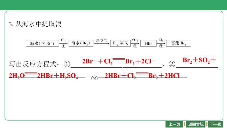 第18讲　化学资源的综合利用 课件-2024年江苏省普通高中学业水平合格性考试化学复习05