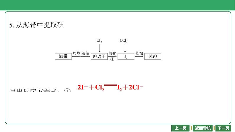 第18讲　化学资源的综合利用 课件-2024年江苏省普通高中学业水平合格性考试化学复习07