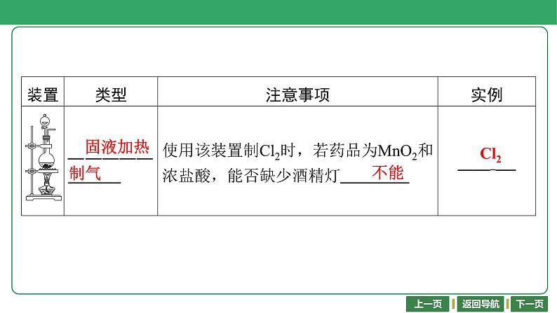 第20讲　常见气体的性质 课件-2024年江苏省普通高中学业水平合格性考试化学复习05