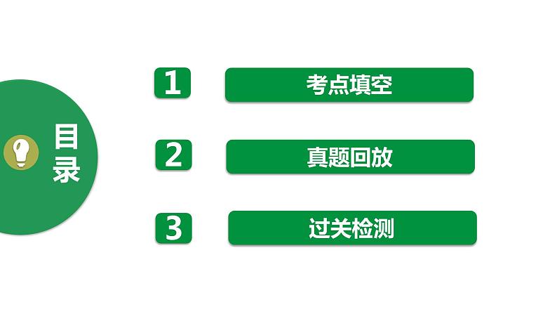 第21讲　离子检验　评价实验方案 课件-2024年江苏省普通高中学业水平合格性考试化学复习02