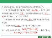 第24讲　化学用语课件-2024年江苏省普通高中学业水平合格性考试化学复习