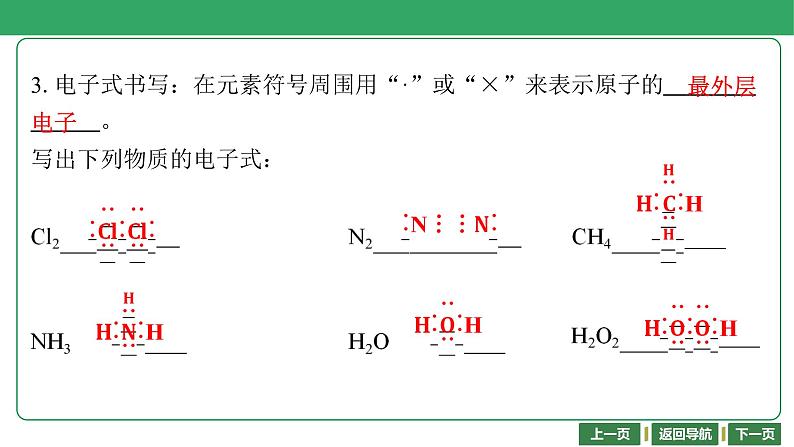 第24讲　化学用语课件-2024年江苏省普通高中学业水平合格性考试化学复习第6页