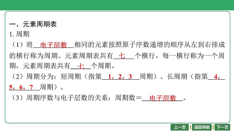 第27讲　元素周期表　元素周期律课件-2024年江苏省普通高中学业水平合格性考试化学复习第4页