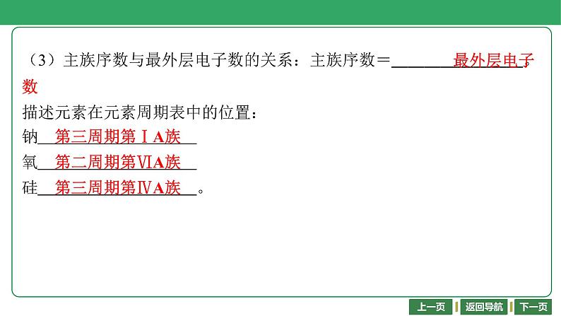 第27讲　元素周期表　元素周期律课件-2024年江苏省普通高中学业水平合格性考试化学复习第6页