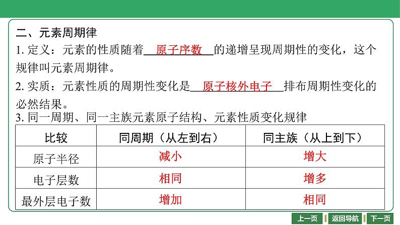 第27讲　元素周期表　元素周期律课件-2024年江苏省普通高中学业水平合格性考试化学复习第8页