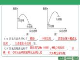 第28讲　化学反应中的热量变化课件-2024年江苏省普通高中学业水平合格性考试化学复习
