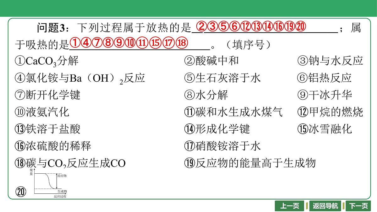 第28讲　化学反应中的热量变化课件-2024年江苏省普通高中学业水平合格性考试化学复习第8页