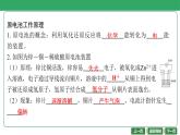 第29讲　原电池课件-2024年江苏省普通高中学业水平合格性考试化学复习