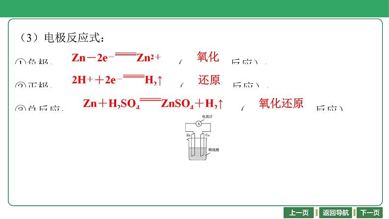 第29讲　原电池课件-2024年江苏省普通高中学业水平合格性考试化学复习05