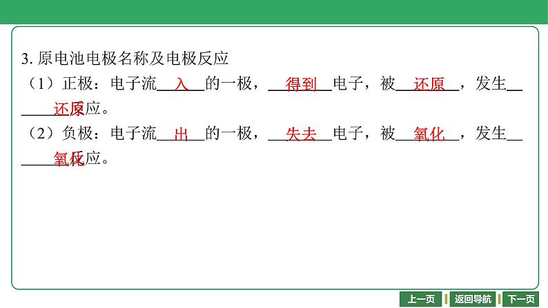 第29讲　原电池课件-2024年江苏省普通高中学业水平合格性考试化学复习06