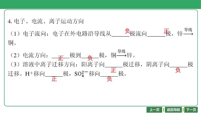 第29讲　原电池课件-2024年江苏省普通高中学业水平合格性考试化学复习07