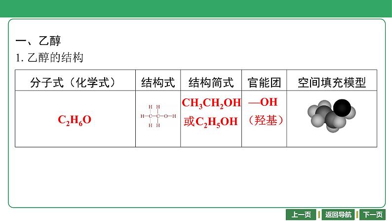 第32讲　乙醇　乙酸课件-2024年江苏省普通高中学业水平合格性考试化学复习第4页