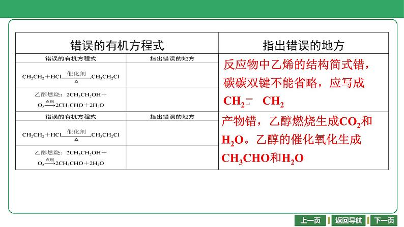 第34讲　有机方程式书写与有机反应类型课件-2024年江苏省普通高中学业水平合格性考试化学复习08