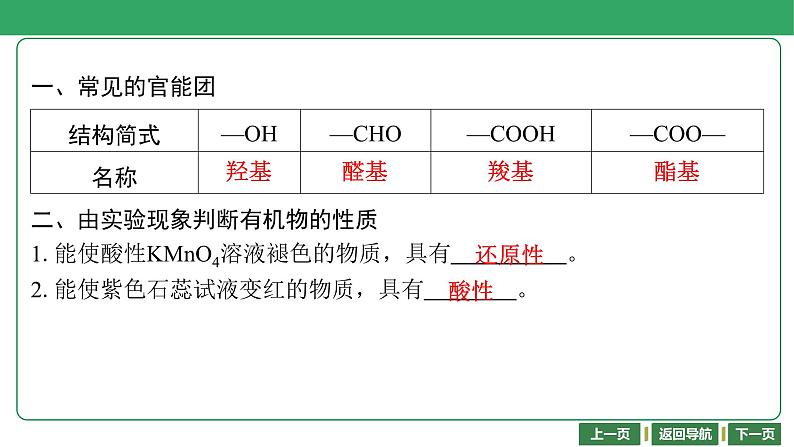 第35讲　有机物的性质与应用课件-2024年江苏省普通高中学业水平合格性考试化学复习04