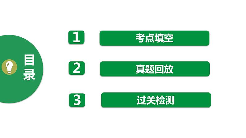 第4讲　四种基本反应类型 课件-2024年江苏省普通高中学业水平合格性考试化学复习02