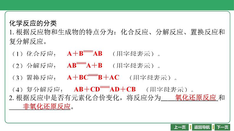 第4讲　四种基本反应类型 课件-2024年江苏省普通高中学业水平合格性考试化学复习04