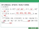 第6讲　离子共存 课件-2024年江苏省普通高中学业水平合格性考试化学复习