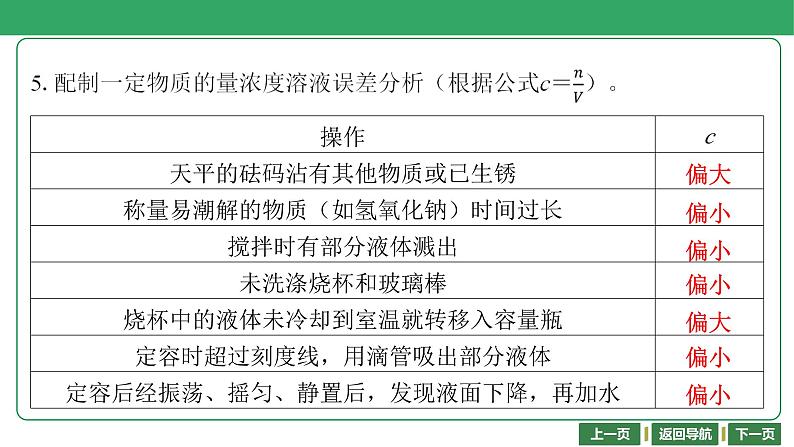 第9讲　配制一定物质的量浓度的溶液课件-2024年江苏省普通高中学业水平合格性考试化学复习07