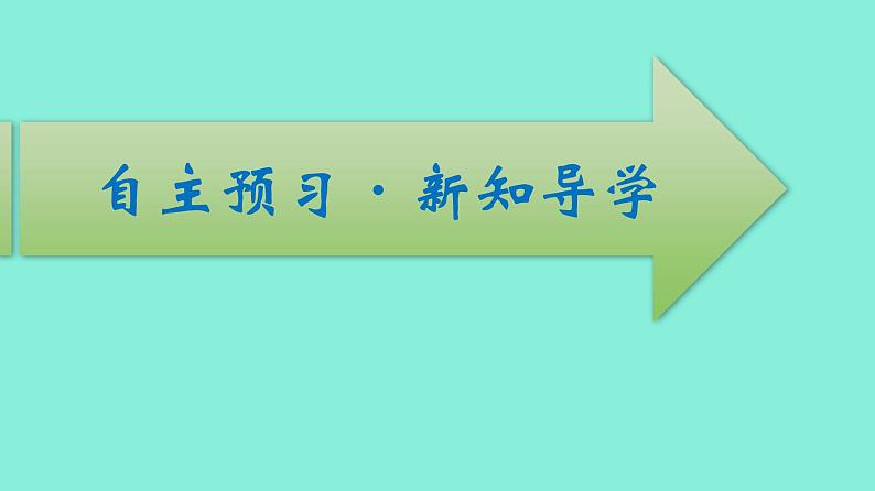 高中化学专题6生命活动的物质基础——糖类、油脂、蛋白质第一单元糖类和油脂第二课时油脂课件苏教版（2019）选择性必修3第4页