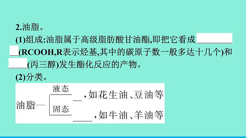 高中化学专题6生命活动的物质基础——糖类、油脂、蛋白质第一单元糖类和油脂第二课时油脂课件苏教版（2019）选择性必修3第8页