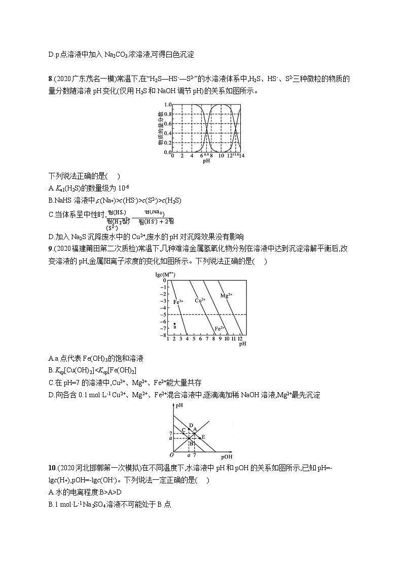 高中考试化学单元质检卷(八)——水溶液中的离子反应与平衡第3页