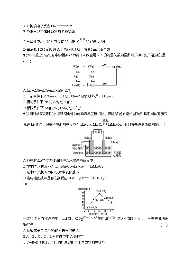 高中考试化学单元质检卷(六)——化学反应与能量第3页