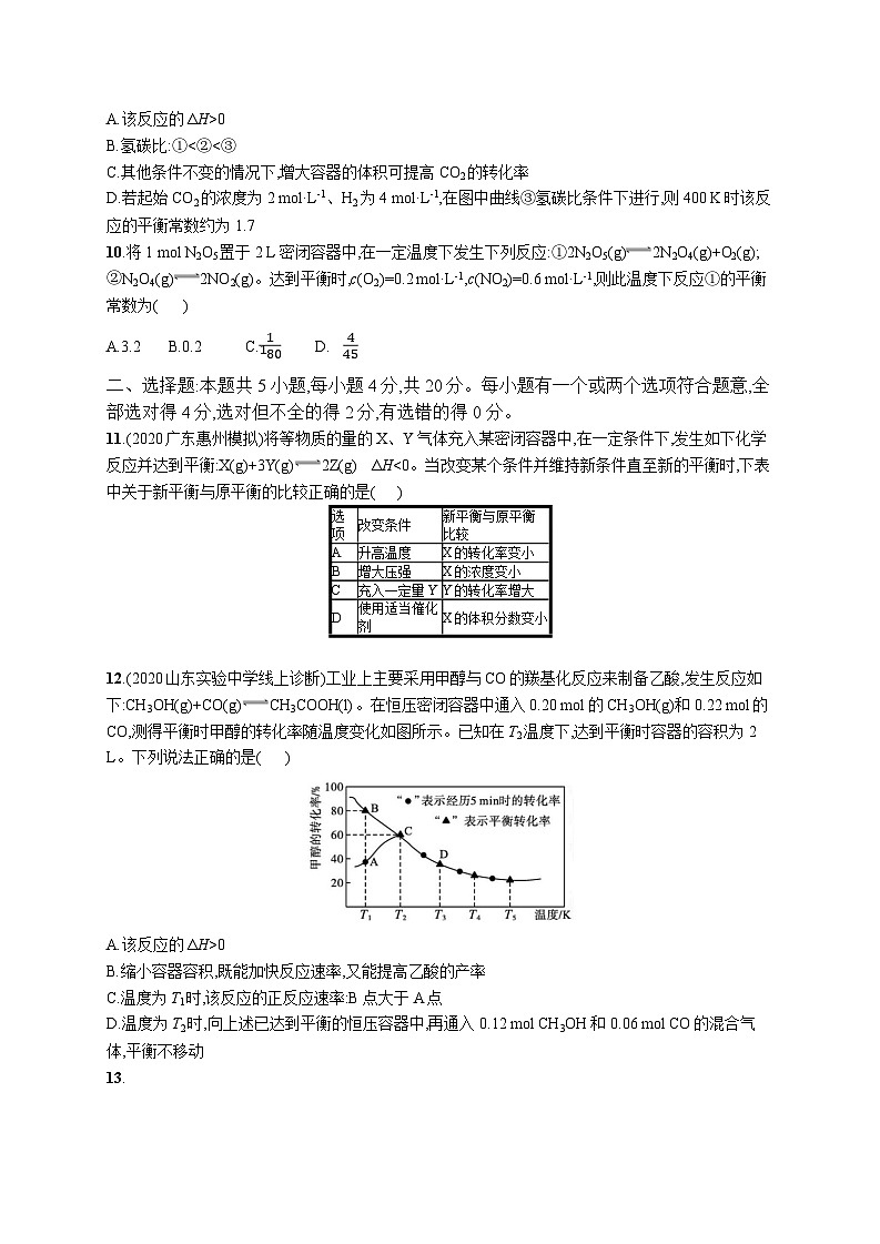 高中考试化学单元质检卷(七)——化学反应速率和化学平衡第3页