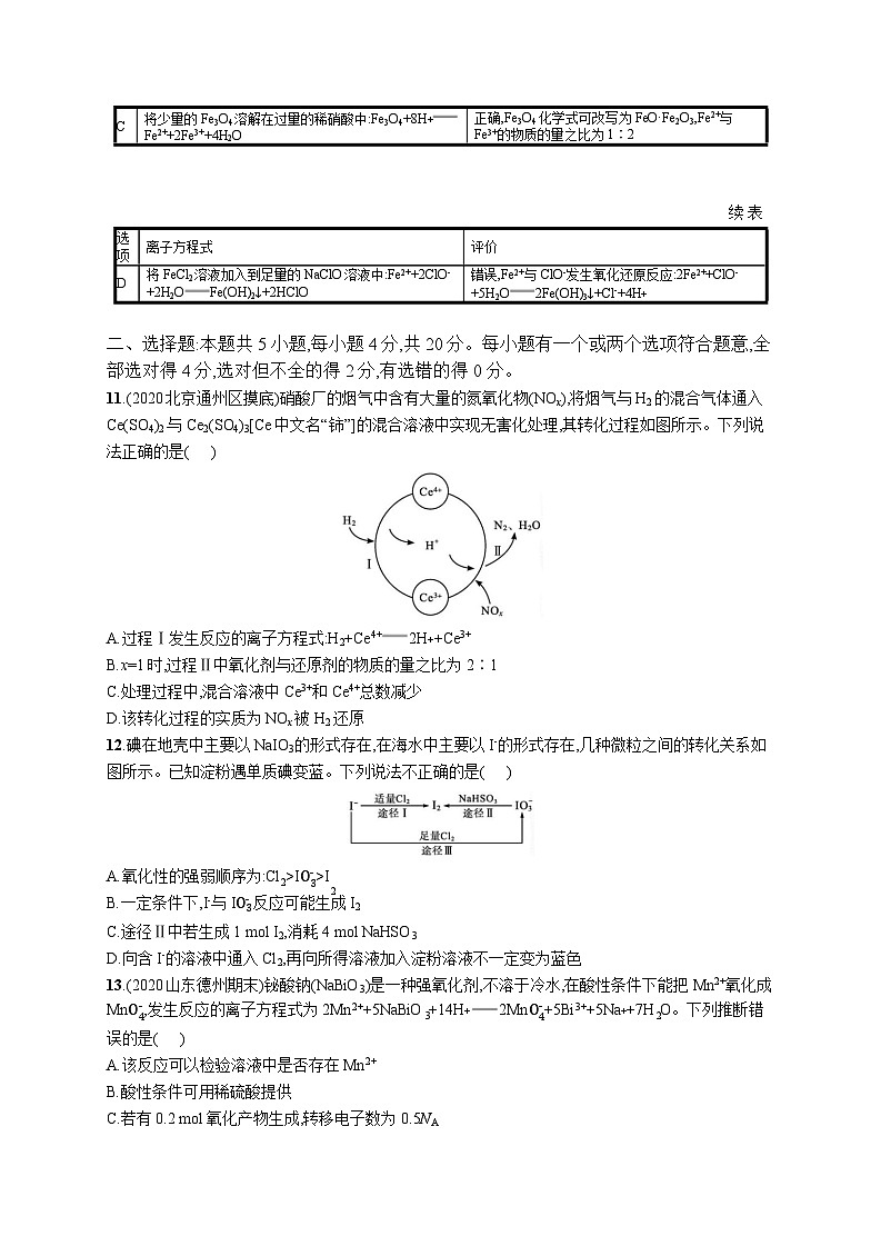 高中考试化学单元质检卷(一)——物质及其变化03