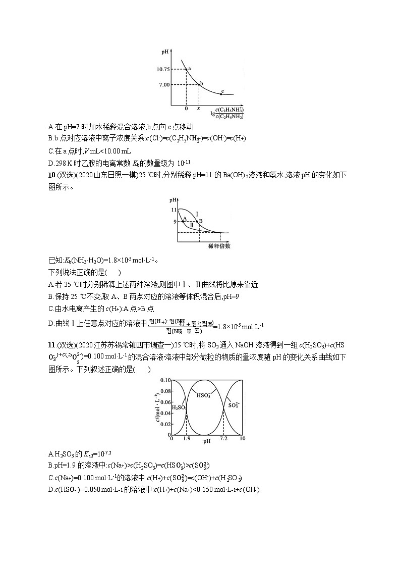 高中考试化学特训练习含答案——电离平衡第3页