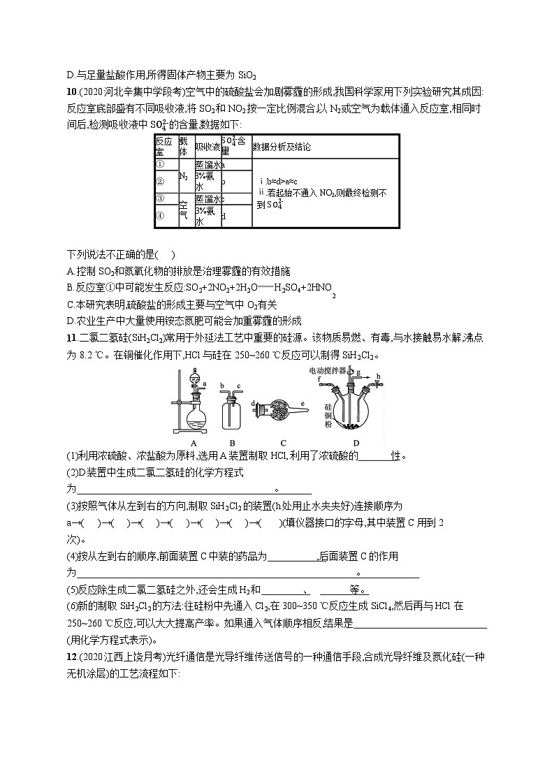 高中考试化学特训练习含答案——环境保护与绿色化学第3页