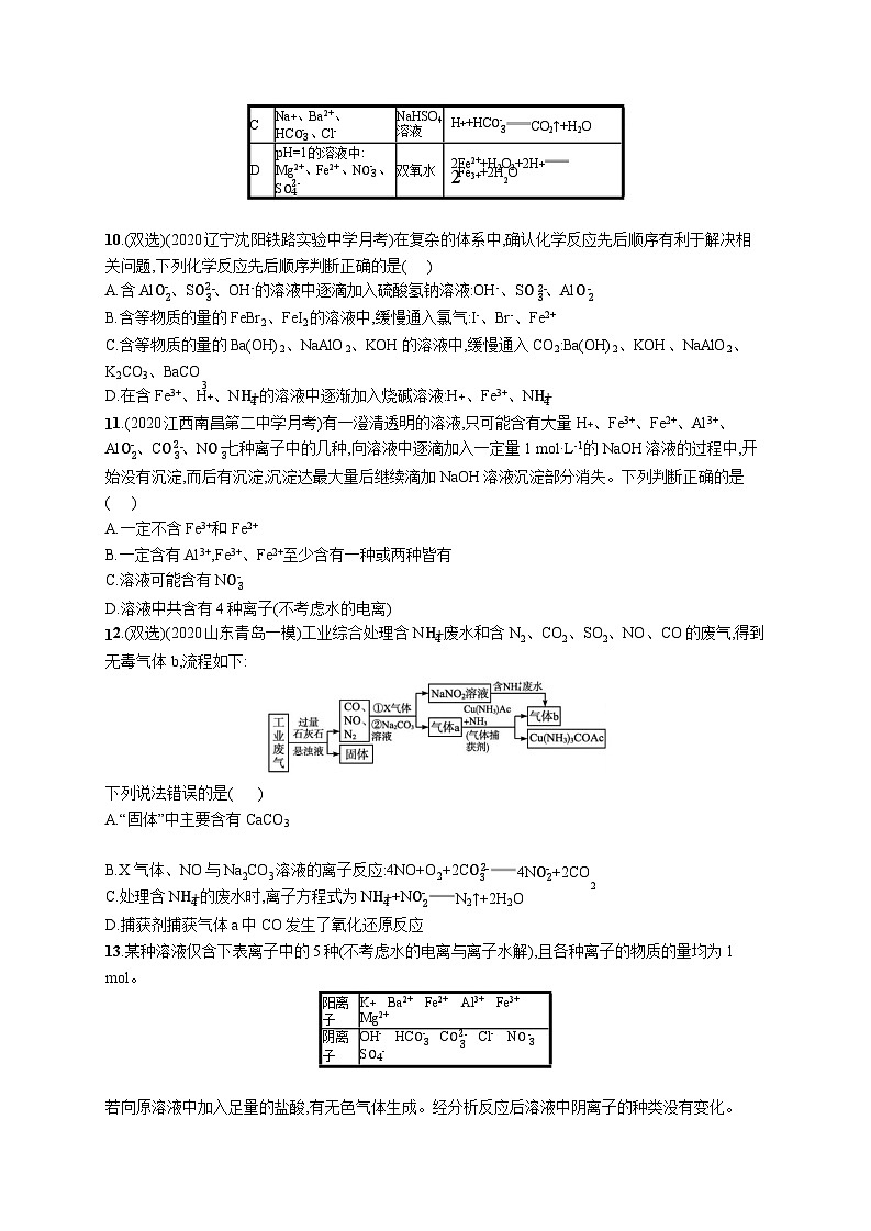 高中考试化学特训练习含答案——离子反应第3页
