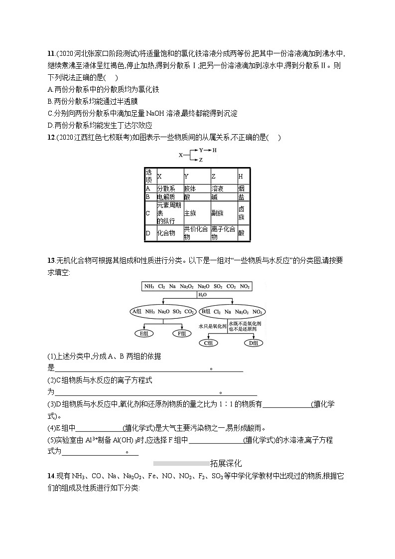 高中考试化学特训练习含答案——物质的分类及转化第3页
