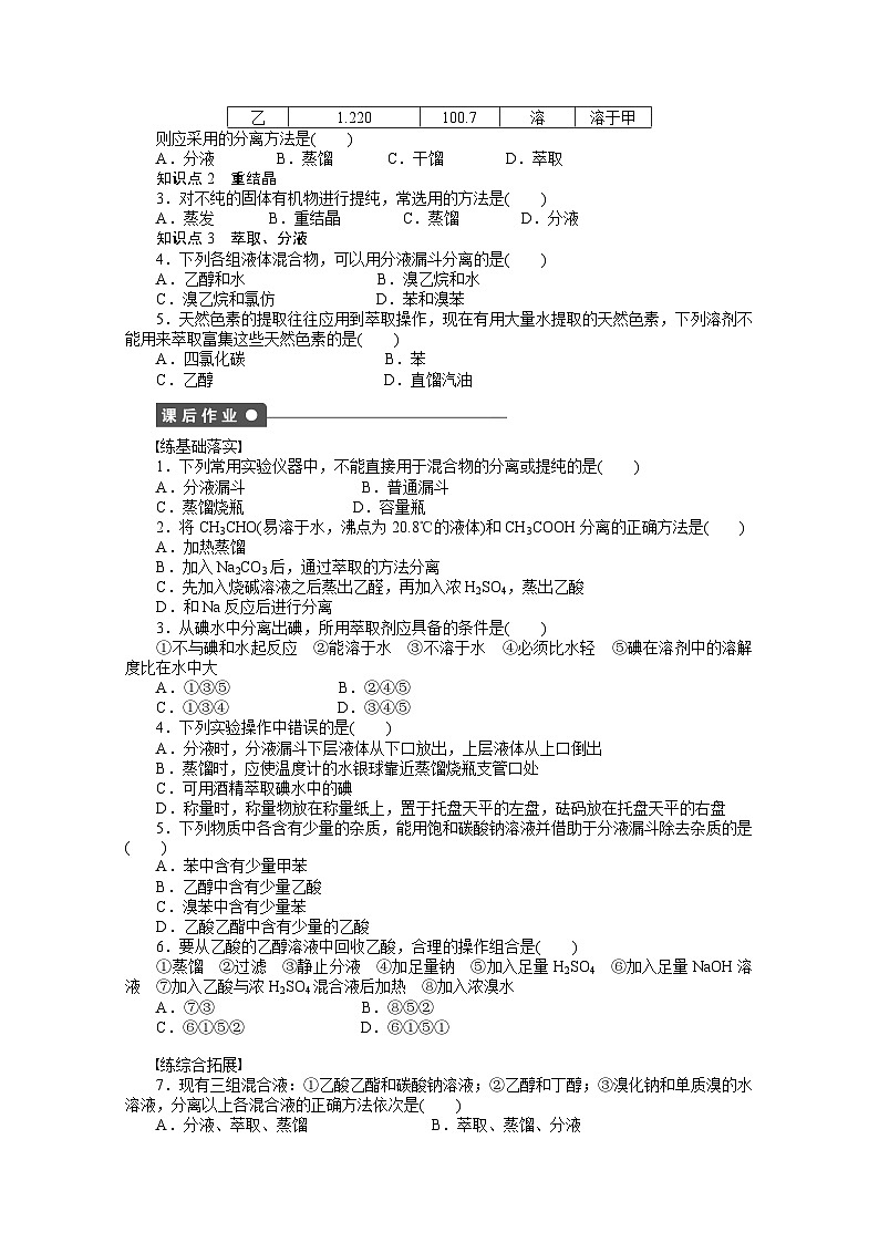 2022年高三化学寒假课时作业（含答案）：06有机物的分离和提纯第2页