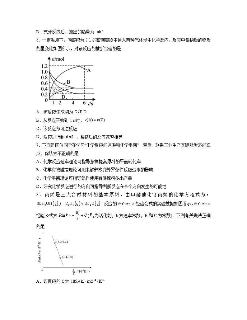 2.2化学平衡  同步练习题   高中化学人教版（2019）选择性必修1第2页