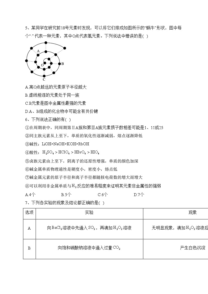 江西省丰城中学2022-2023学年高一上学期期中考试化学试卷（创新班）(含答案)第2页