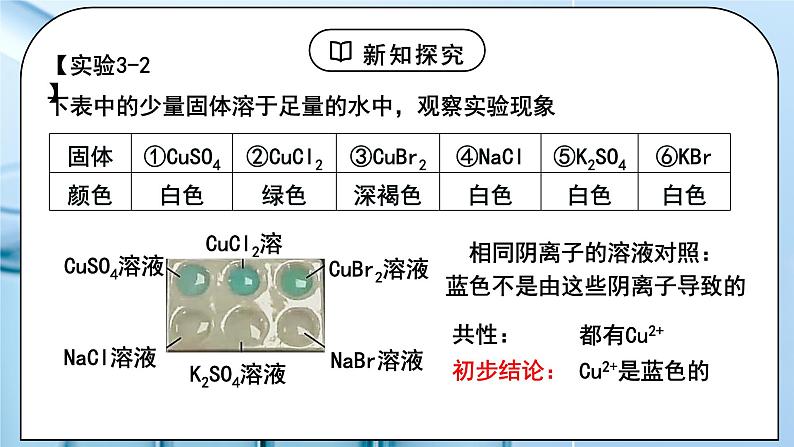 【核心素养】人教版高中化学选修二 《配合物与超分子 》课件+教学设计（含教学反思）06