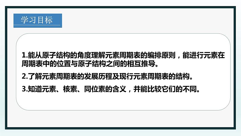 4.1.2原子结构与元素周期表（第二课时）（课件）2023-2024学年高一化学同步教学课件（人教版2019必修第一册）第3页