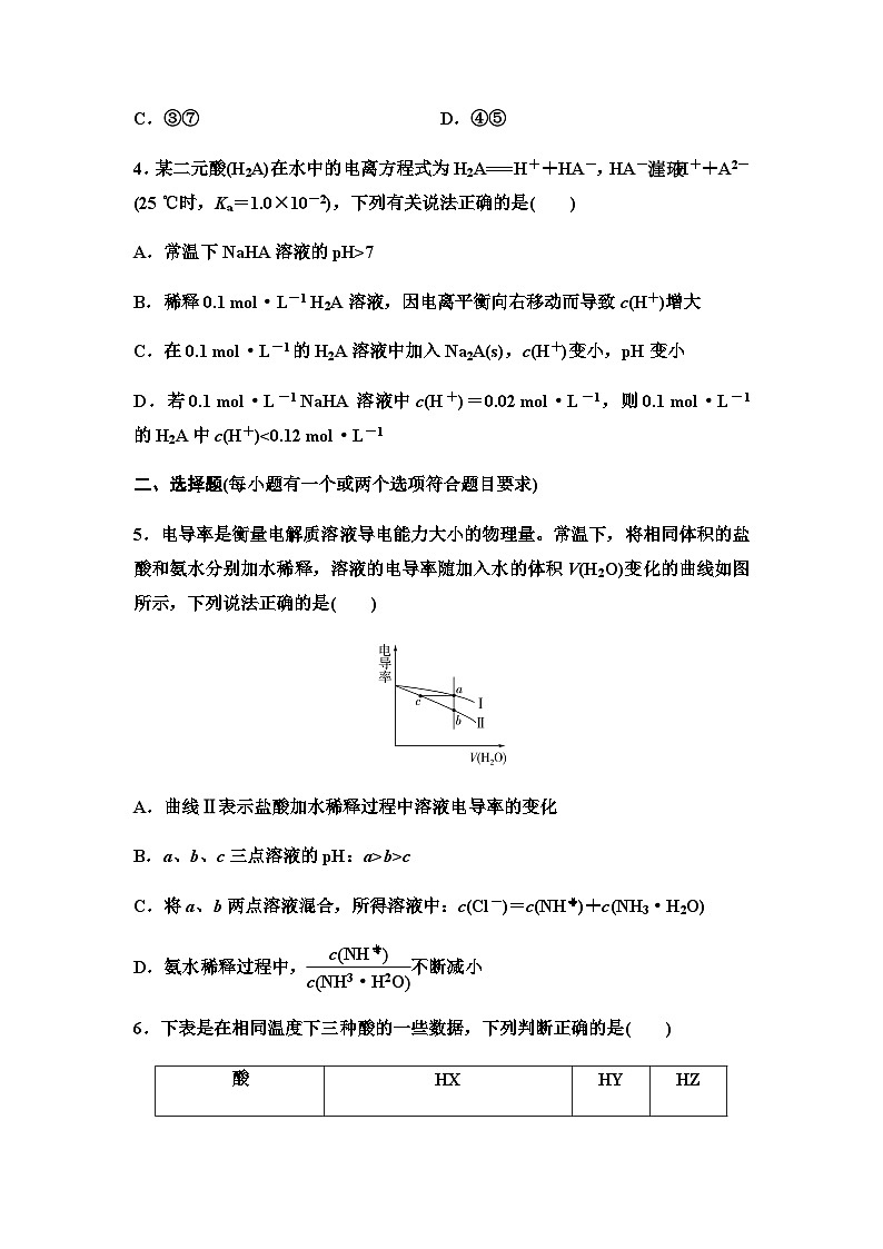 鲁科版高考化学一轮复习课时分层作业43弱电解质的电离含答案第2页