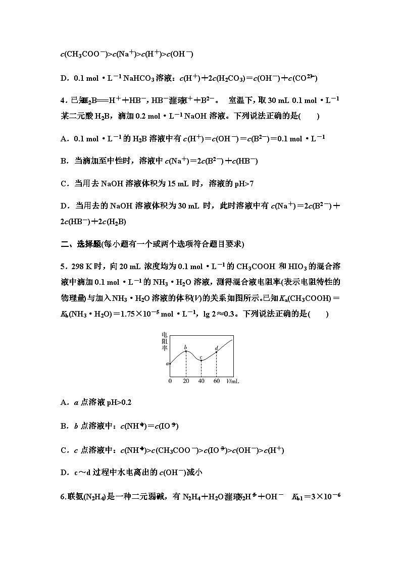 鲁科版高考化学一轮复习课时分层作业45溶液中粒子浓度比较的分点突破含答案02