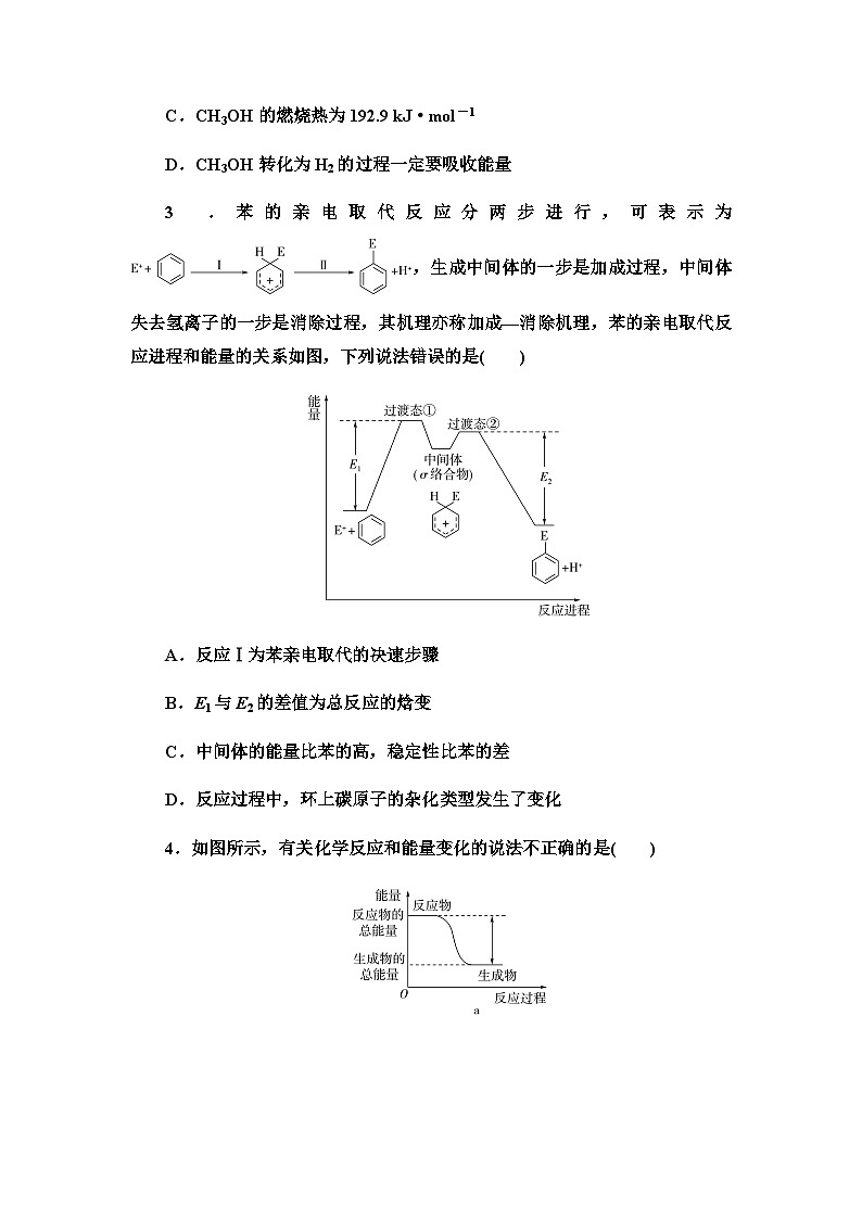 2024届高考化学一轮复习课时分层作业28化学反应的热效应含答案02
