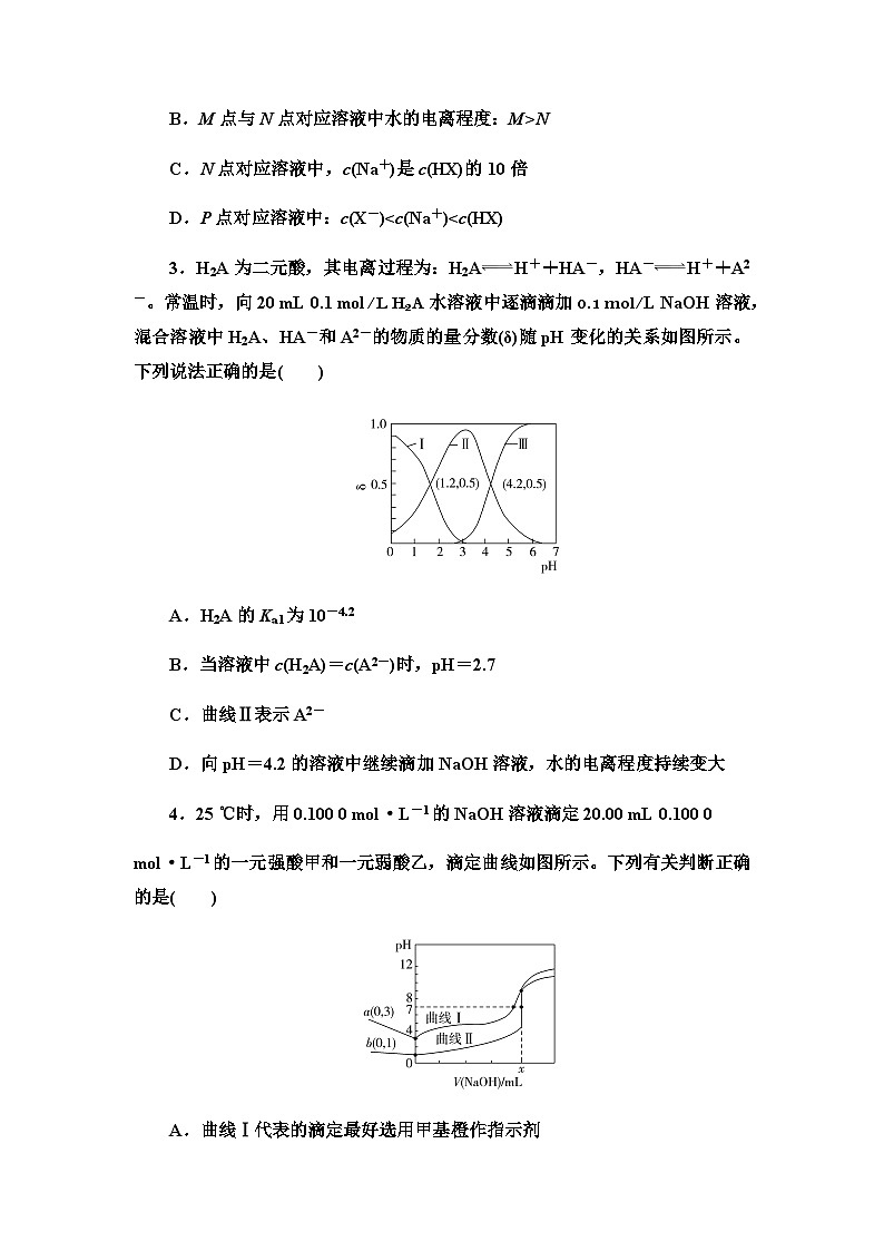2024届高考化学一轮复习课时分层作业39滴定曲线和中和滴定的拓展应用含答案第2页