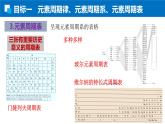 1.2.1原子结构与元素周期表  人教版高二化学选择性必修2课件