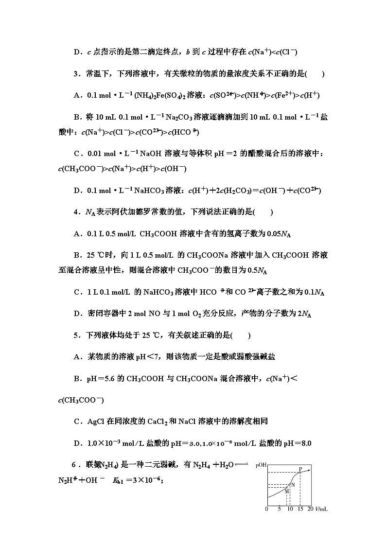 2024届高考化学一轮复习课时分层作业41溶液中粒子浓度比较的分点突破含答案02