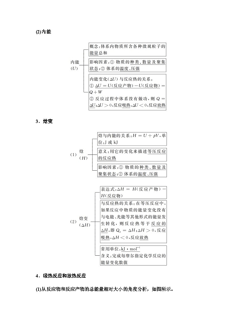 鲁科版高考化学一轮复习第6章第30讲化学反应的热效应教学课时学案第2页