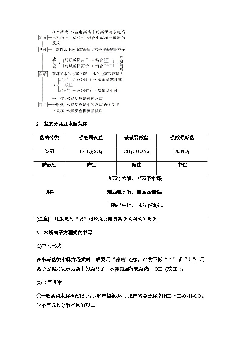 鲁科版高考化学一轮复习第8章第44讲盐类的水解教学课时学案02