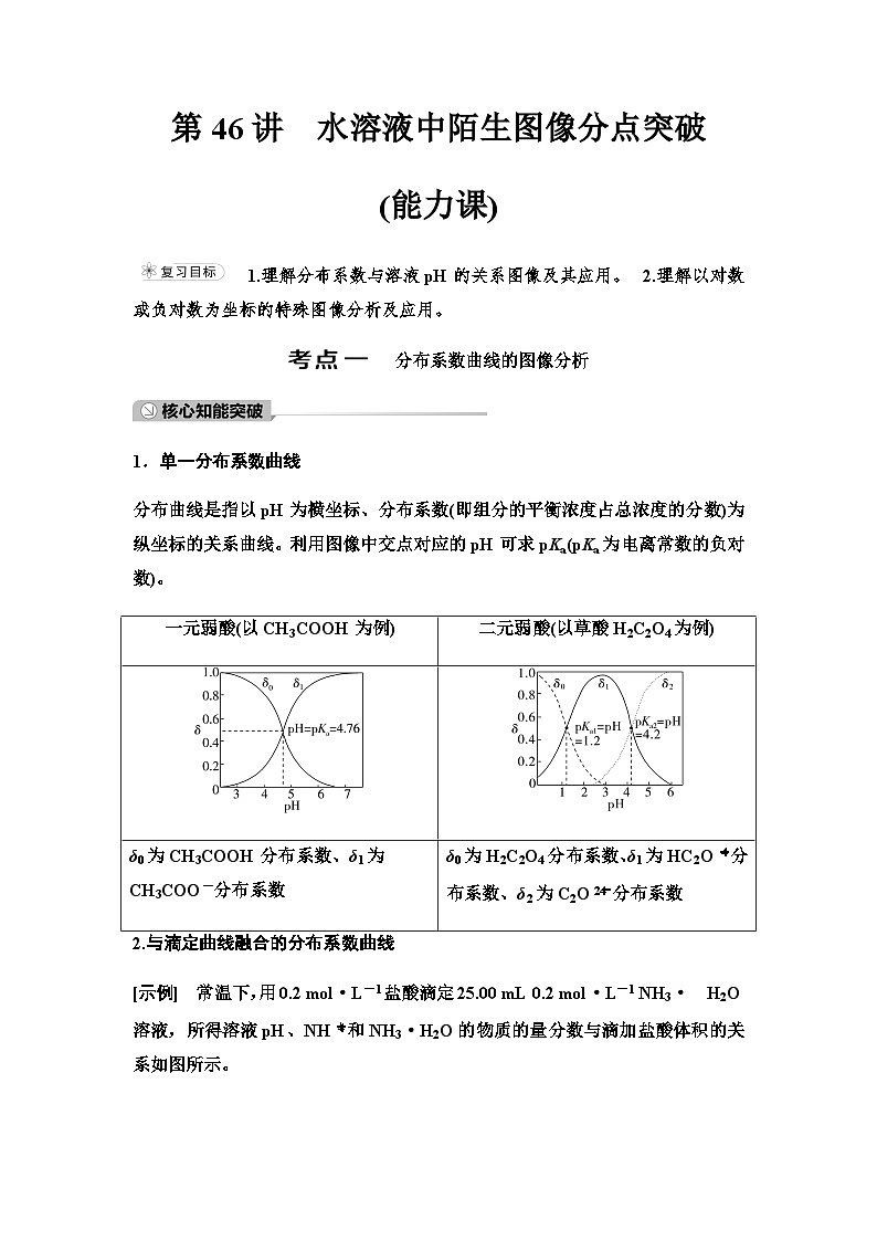 鲁科版高考化学一轮复习第8章第46讲水溶液中陌生图像分点突破课时学案01
