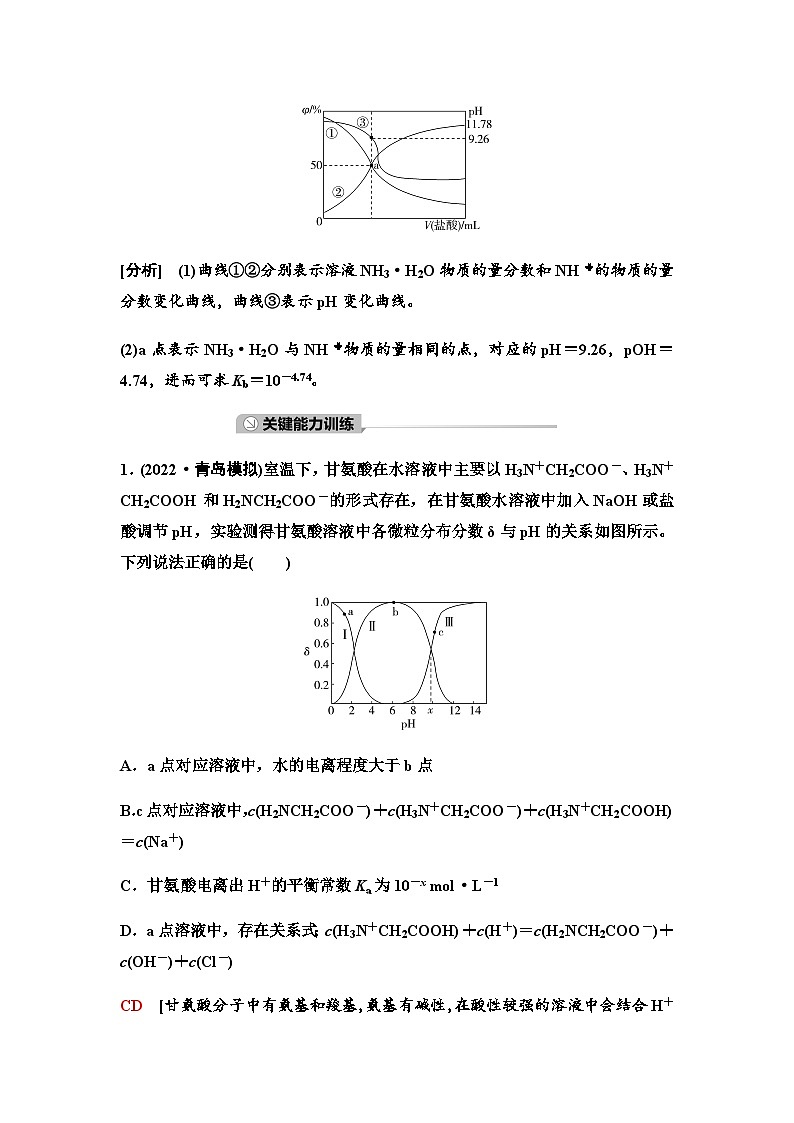 鲁科版高考化学一轮复习第8章第46讲水溶液中陌生图像分点突破课时学案02