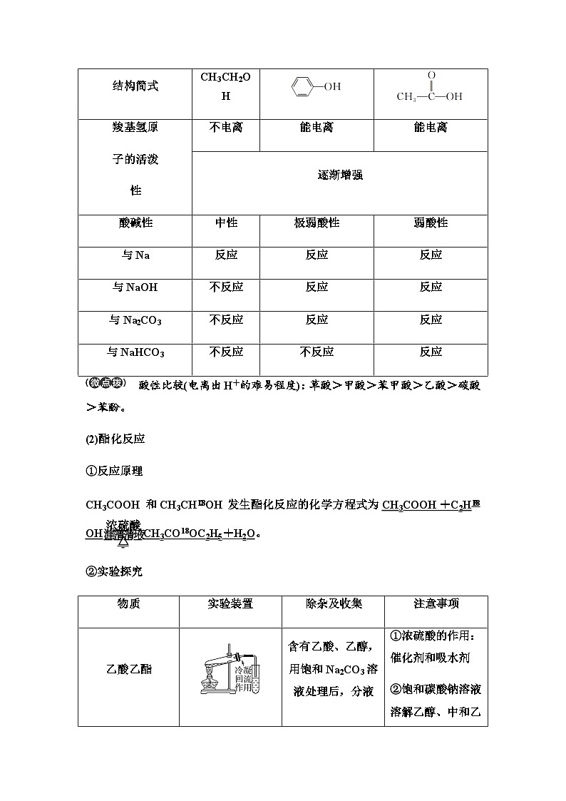 鲁科版高考化学一轮复习第9章第53讲羧酸羧酸衍生物教学课时学案03