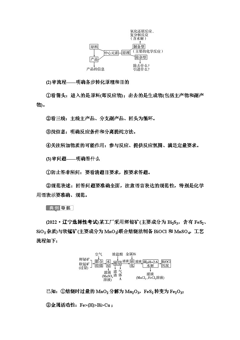 2024届高考化学一轮复习专题3第15讲无机化工流程的解题策略能力学案02